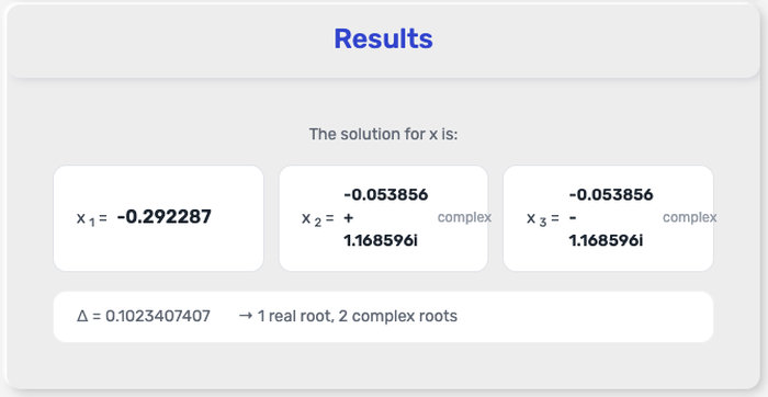 Cubic Equation Calculator